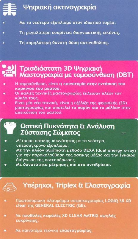 Bioanalysis | Μικροβιολογικό στην Πάτρα, Φυλλάδιο