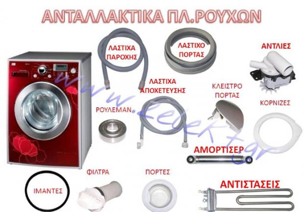 Zelekt ΑΕ - Ζορμπάς Τάκης | Κανακάρη | Ανταλλακτικά Ηλεκτρικών Συσκευών, Ανταλλακτικά Πλυντηρίου